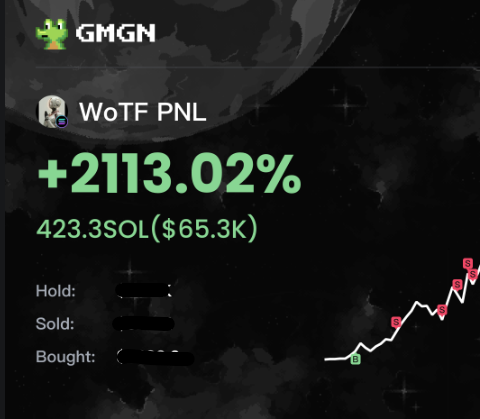 TatoTracking's tweet photo. $WOTF

300k --> 15M MCAP 

50x https://t.co/5J6lslQILS