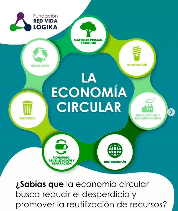 La Inventadera (@lainventadera) on Twitter photo #Nuevo #19Oct
Osly Hernández y su Red Vida Lógika proponen activar el modo venezolano de economía circular. Más allá del reciclaje, desafía al devastador modo y modelo de producción hegemónico.
✍️<a href="/Candanguita3/">Teresa Ovalles M</a>
📰lainventadera.com/2024/10/19/cir… #Nuevo #19Oct
Osly Hernández y su Red Vida Lógika proponen activar el modo venezolano de economía circular. Más allá del reciclaje, desafía al devastador modo y modelo de producción hegemónico.
✍️<a href="/Candanguita3/">Teresa Ovalles M</a>
📰lainventadera.com/2024/10/19/cir…