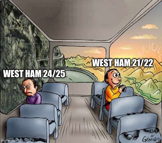 usawhu2's tweet photo. https://t.co/71ty1PYVAA