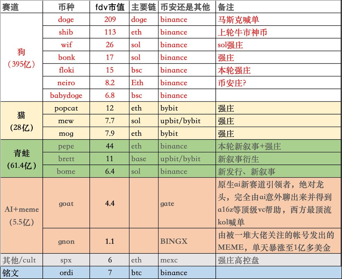 宇十一 tweet media