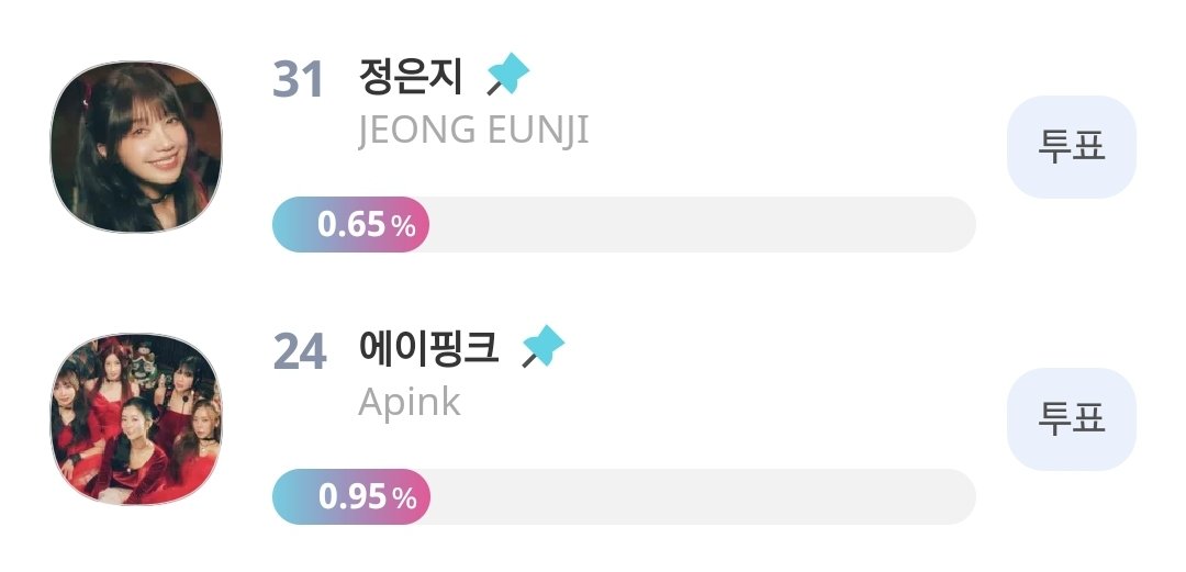 예선 상위 30팀이 결선에 진출하게 됩니다

결선에는 예선 득표수가 반영되지 않기 때문에 30위 안에 들면 순위 유지하면서 챔심 모으기에 집중해주세요🐼