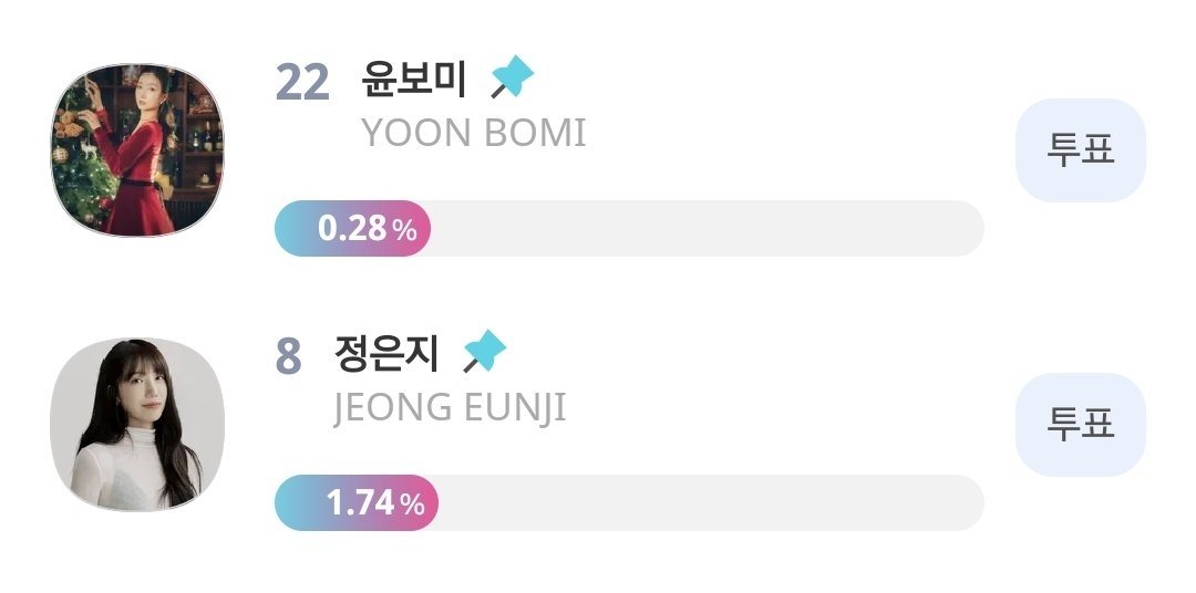 예선 상위 30팀이 결선에 진출하게 됩니다

결선에는 예선 득표수가 반영되지 않습니다! 
지금은 챔심 모으기에 집중해주세요🐼