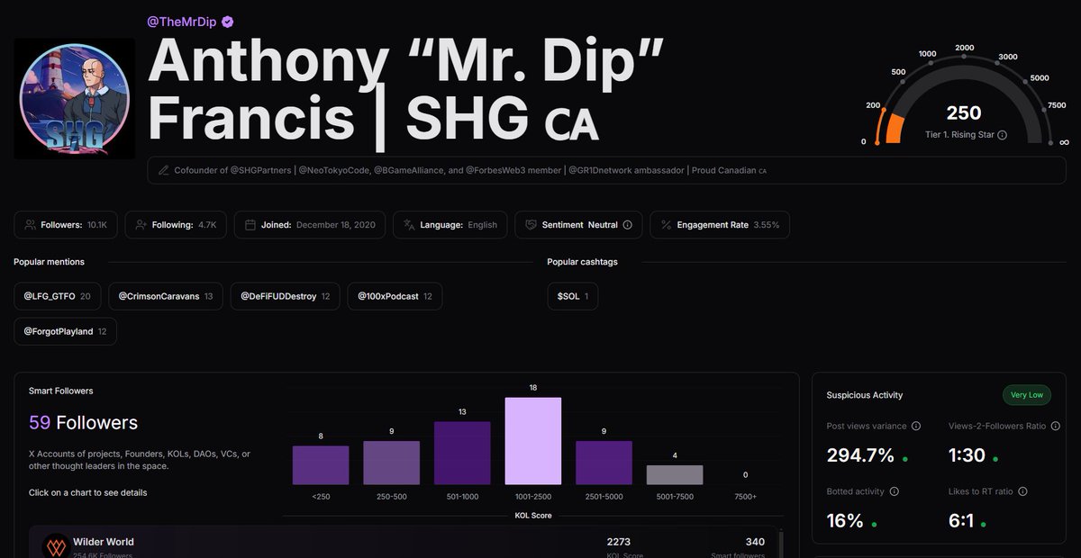 Anthony Francis tweet media