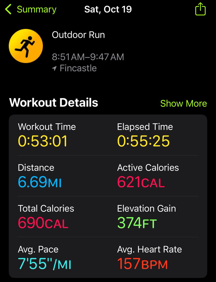 rtcrunr's tweet photo. With a major barrier out of the way, kicked off Project “Fit by Spring” this morning with 3X7 min at Th w/ 2 min jogs. Target is Mar, and with where I am at the moment, I’ll need every day between now and then. #running #mastersrunning https://t.co/Rm6iGj91P4