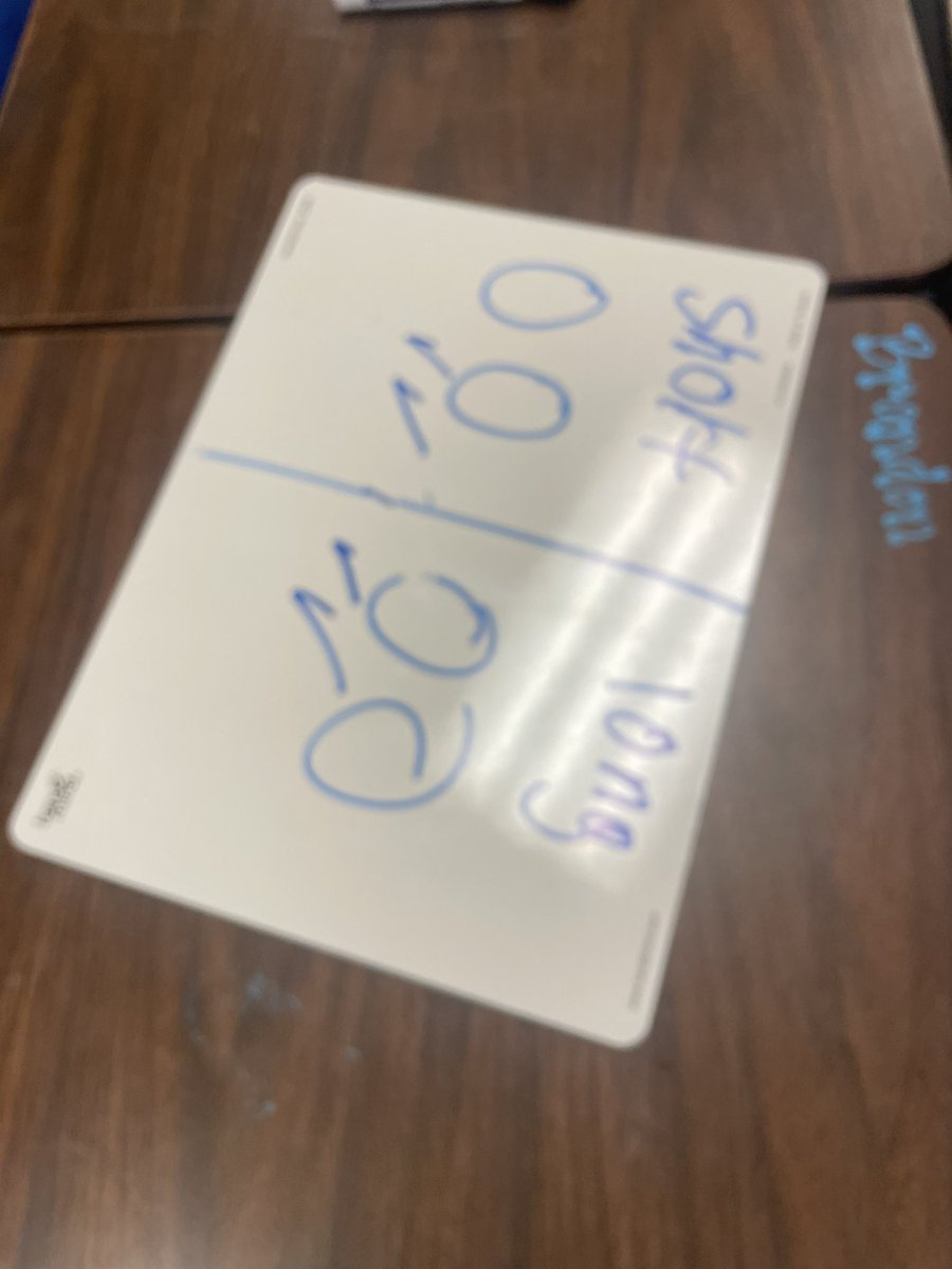 KDavis_5K's tweet photo. Shout out to @mr_Alsheimer for the inspiration for this activity💃🏾 #decoding #wordwork #engagement
#setsail @PetroskyPirates https://t.co/CIsxKxCnjY