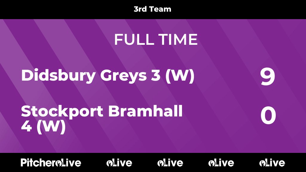 FULL TIME: Didsbury Greys 3 (W) 9 - 0 Stockport Bramhall 4 (W)
#DIDSTO #Pitchero
didsburygreyshockey.com/teams/123958/m…
