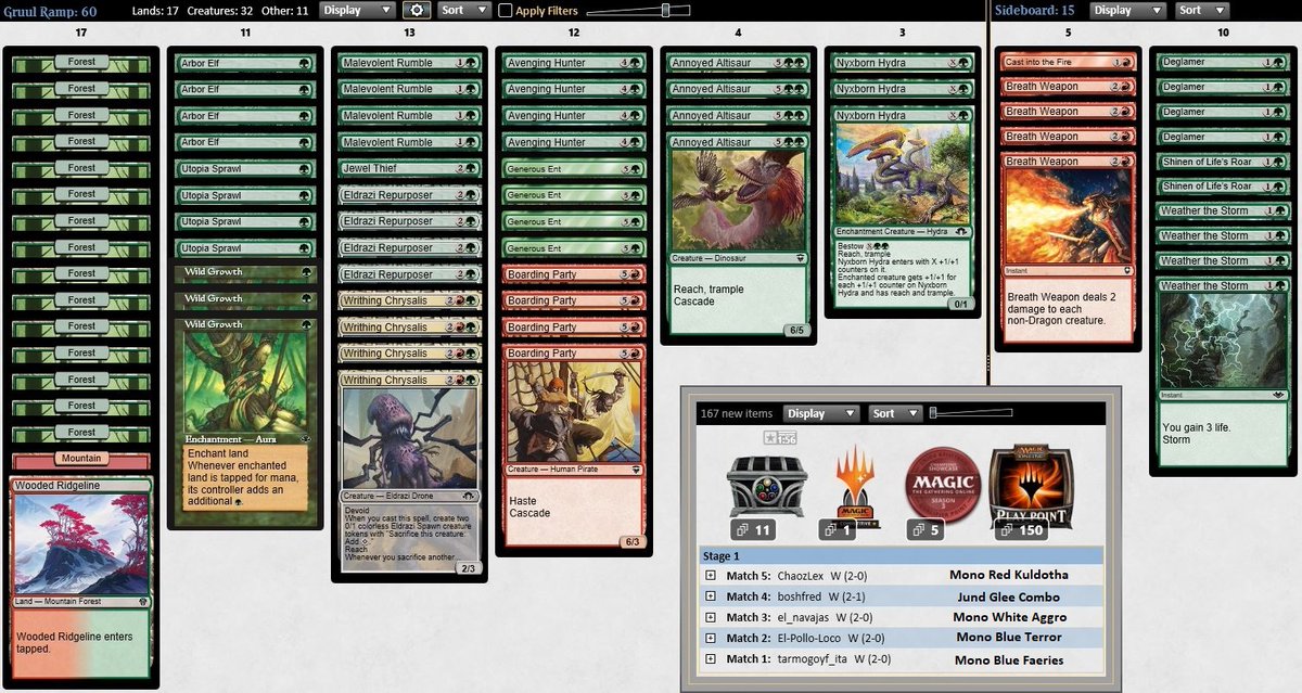 VittorioMagnus's tweet photo. 🏆Brainless deck strikes again
@GavinVerhey  Please do something ❤
#pauper #mtgpauper #mtg #gruul #ramp https://t.co/gadO4KmBXH