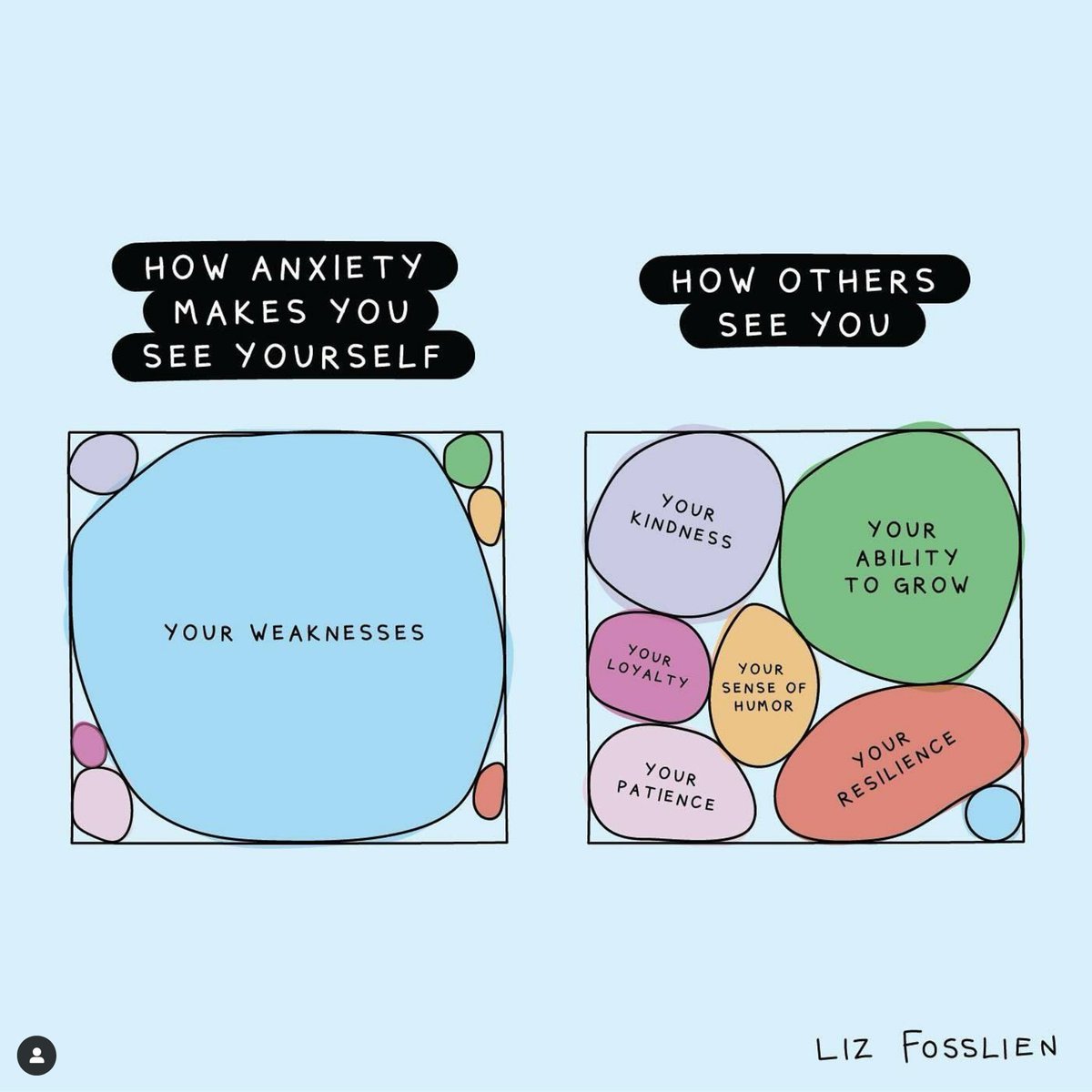 Feeling nervous doesn't mean you're unprepared. It means you care about something beyond your control.

Anxiety is a caricature artist. It magnifies flaws and minimizes strengths.

Gaining confidence is not about denying what could go wrong. It’s about recognizing what might go
