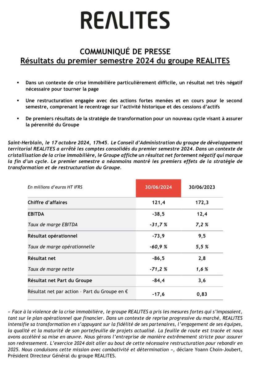 frenchinvesting's tweet photo. #Realites des génies de la destruction de valeur. Toujours aussi honnêtes dans leur communication. Hâte de voir le rapport semestriel pour voir l’état des capitaux propres part du groupe, retraités titres subordonnés (rémunérés à >7%). #deadmoney https://t.co/watSyaewsm