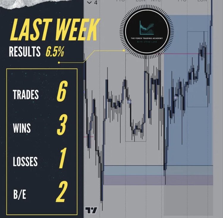 Steve Luke (@steveluke146639) on Twitter photo 