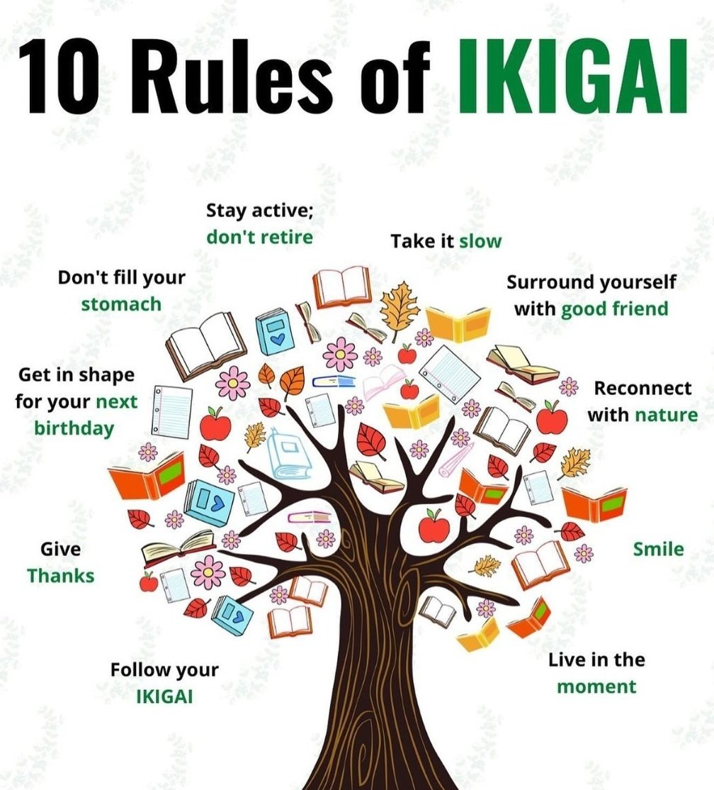 Seek Wiser (@seekwiser_) on Twitter photo 