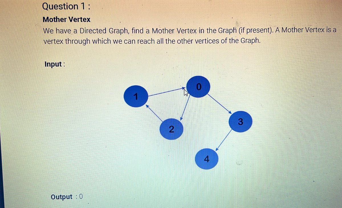 Kavya_oberai16's tweet image. Today, I learned and solved some questions such as cheapest flights within K stops, connecting cities, in graphs. Got to know about some more algorithms such as Kruskal’s algorithm, Tarjan’s. Based on the concepts I solved some homework ques.
#datastructurealgorithms
#Java