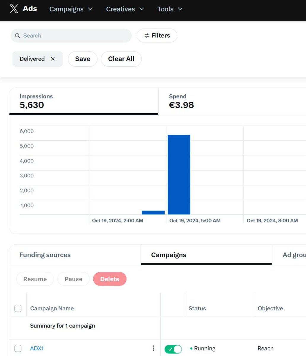 New Ads running on X

Team is working Non-Stop to put Anydex on the map 💰

Load up and hold your positions, as we are here to stay.