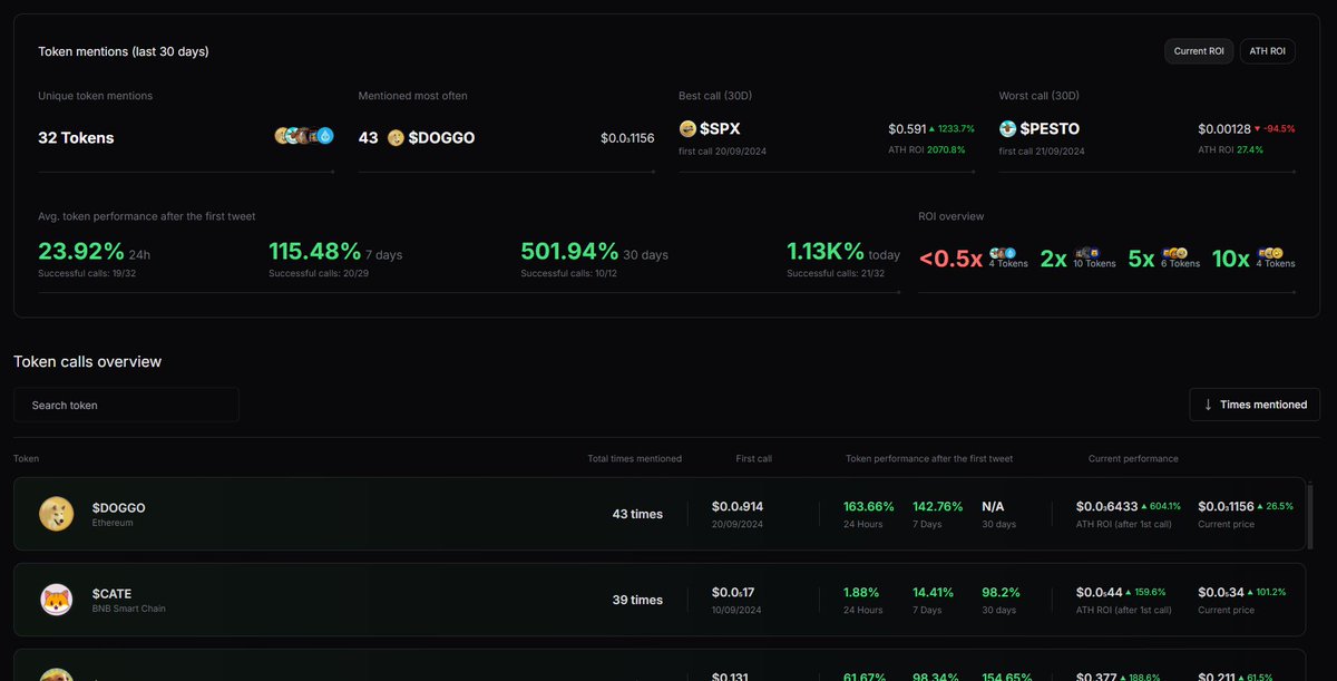 Anthony Francis tweet media
