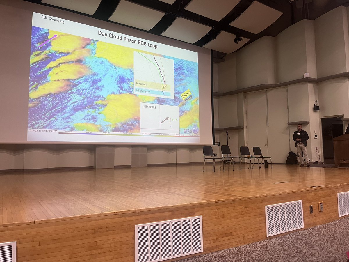 Slashman_us's tweet photo. @NWSIndianapolis Meteorologist Greg Melo giving a severe weather case study talk at #cisws24 https://t.co/d5k16XVbOp
