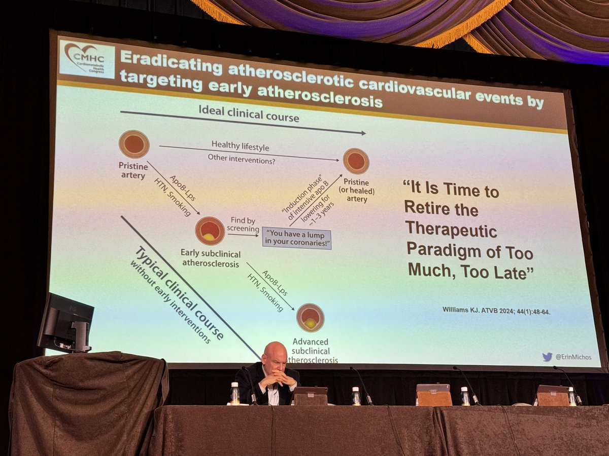 Dr. Martha Gulati ♥️🫀❤️🩹🇨🇦 (@drmarthagulati) on Twitter photo <a href="/ErinMichos/">Erin D. Michos, M.D.</a> presenting <a href="/CMHC_CME/">Cardiometabolic Health Congress</a> on CVD in younger people
🫀think about magnitude and duration as exposure or cumulative risk of risk factors
🫀 Concerns of PREVENT risk score
🫀Let’s retire the therapeutic paradigm of “too much too late” <a href="/ErinMichos/">Erin D. Michos, M.D.</a> presenting <a href="/CMHC_CME/">Cardiometabolic Health Congress</a> on CVD in younger people
🫀think about magnitude and duration as exposure or cumulative risk of risk factors
🫀 Concerns of PREVENT risk score
🫀Let’s retire the therapeutic paradigm of “too much too late”