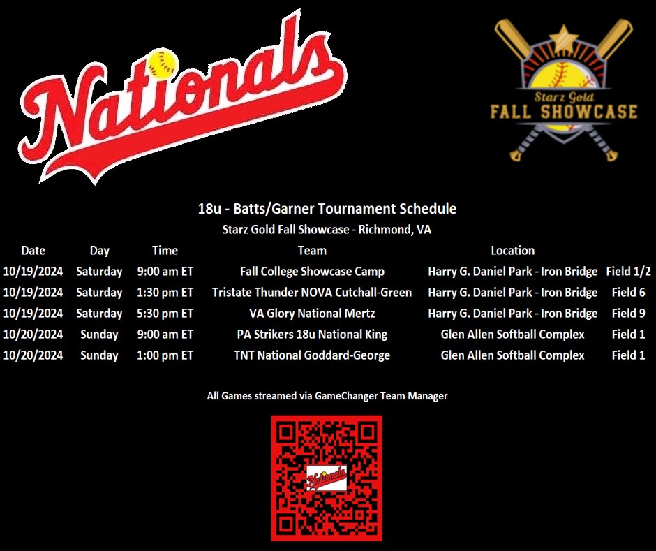 Headed up to VA for our tournament in Richmond! Ready to show up and show out!! <a href="/T_Batts3/">Terry Batts</a> <a href="/NationalsCC/">Nationals Fastpitch Team</a> <a href="/ExtraInningSB/">EXTRA INNING SOFTBALL</a>