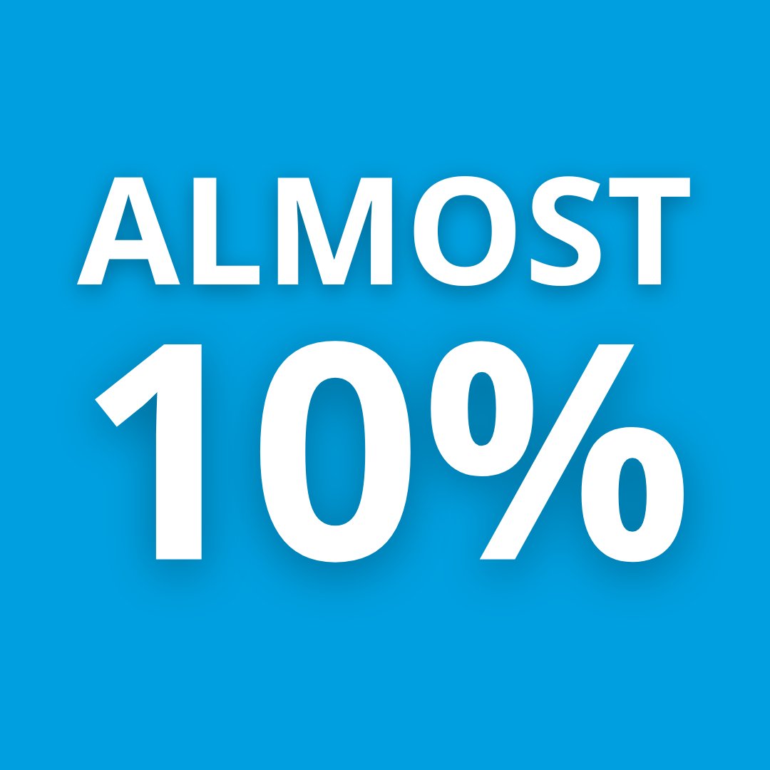 Almost 10% of people don't have clean water close to home — that's over 700m!

Water should be a normal part of life for everyone. That's why we're working around the world to make sure no one is held back because they don't have this basic human right 💙

#WorldStatisticsDay