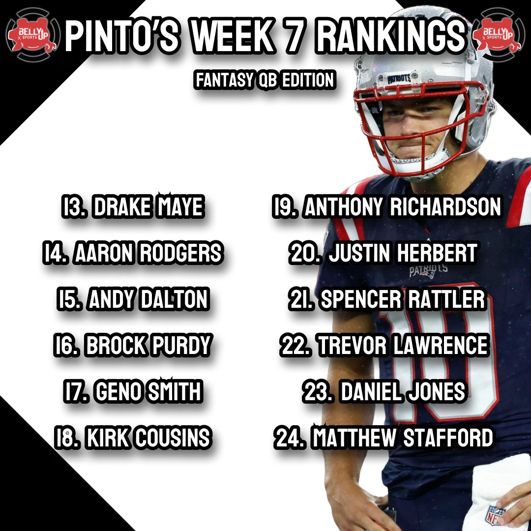 ☢️☢️Week 7 QB Rankings by <a href="/AggieKappaSig/">Christopher Pinto</a> 

#NFL #FantasyFootball #NFLTwitter #BellyUpFantasy