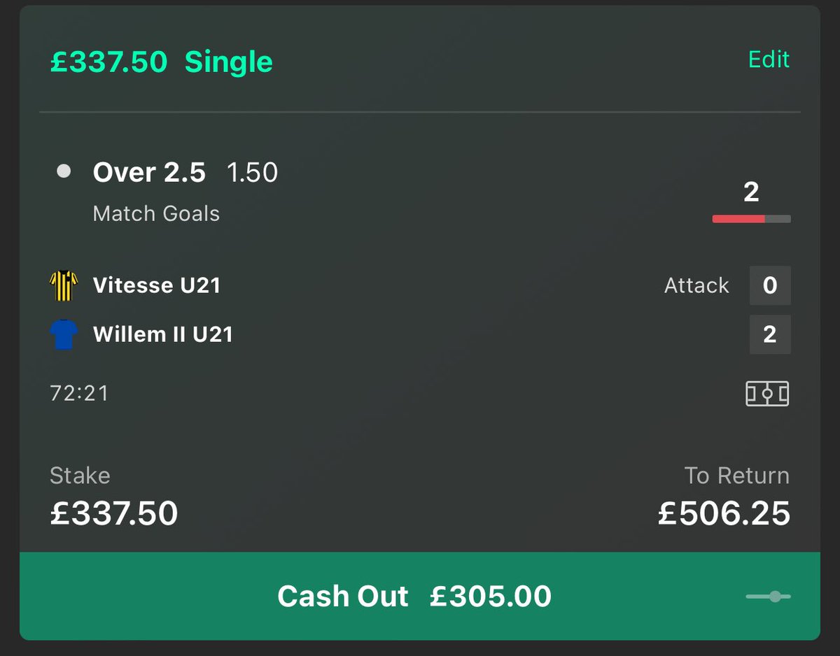 TheBetMaster01's tweet photo. BET 4: £37.50 > £56.25 (Ignore my stake)

GAME: Vitesse U21 v Willem II U21 - Over 2.5 MG

LIKE THIS ❤️ if you’re joining in https://t.co/sBfFYhiYcu