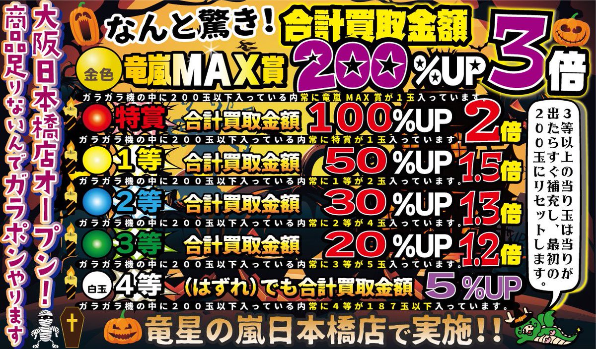 arashi_nippon_'s tweet photo. 🌪️10/20〜10/27迄🌪️
8日間限定㊗️日本橋open企画
✨日本橋店にて実施
↓買取させてくだ
https://t.co/SFcey3UimN
😉🗯MAX💥買取3倍⤴︎🗯
★
🎁全国配送ＯＫ
🎁抽選RTプレ企画
1️⃣日本橋@arashi_nippon_フォロー
2️⃣ツイートをリツイート
★
遊戯
SUPREME DARKNESS
★
1BOX抽選🎁1名様
締切10/27発表10/28 https://t.co/KQ67ZKkbHR