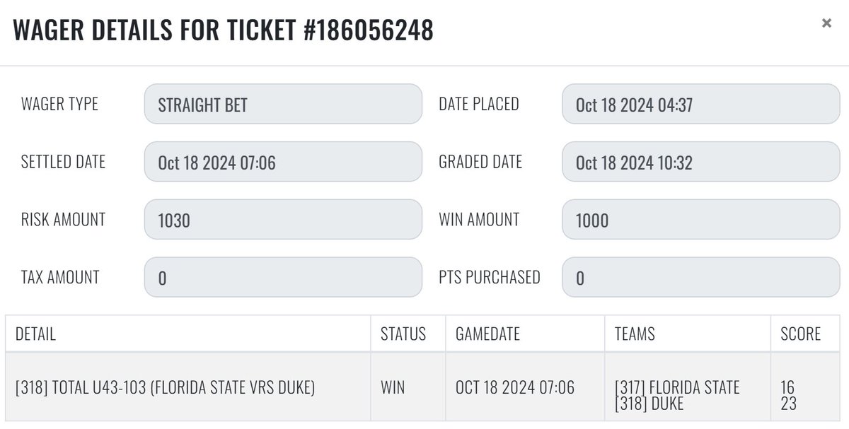 sharp_analysis's tweet image. 10/18 #SharpRecap 

#MLB 
💰[1] F5: Yankees / Guardians Over 4

#NHL  
💰[1] SJ Sharks / WPJ Jets Over 5.5 -125

#CFB 
💰[1] Florida St / Duke Under 43

+3.00 units
#GetSharp