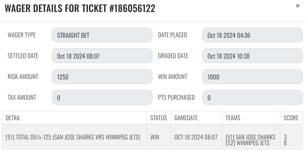 sharp_analysis's tweet image. 10/18 #SharpRecap 

#MLB 
💰[1] F5: Yankees / Guardians Over 4

#NHL  
💰[1] SJ Sharks / WPJ Jets Over 5.5 -125

#CFB 
💰[1] Florida St / Duke Under 43

+3.00 units
#GetSharp