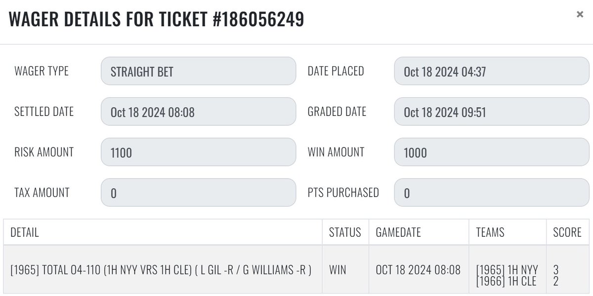 sharp_analysis's tweet image. 10/18 #SharpRecap 

#MLB 
💰[1] F5: Yankees / Guardians Over 4

#NHL  
💰[1] SJ Sharks / WPJ Jets Over 5.5 -125

#CFB 
💰[1] Florida St / Duke Under 43

+3.00 units
#GetSharp