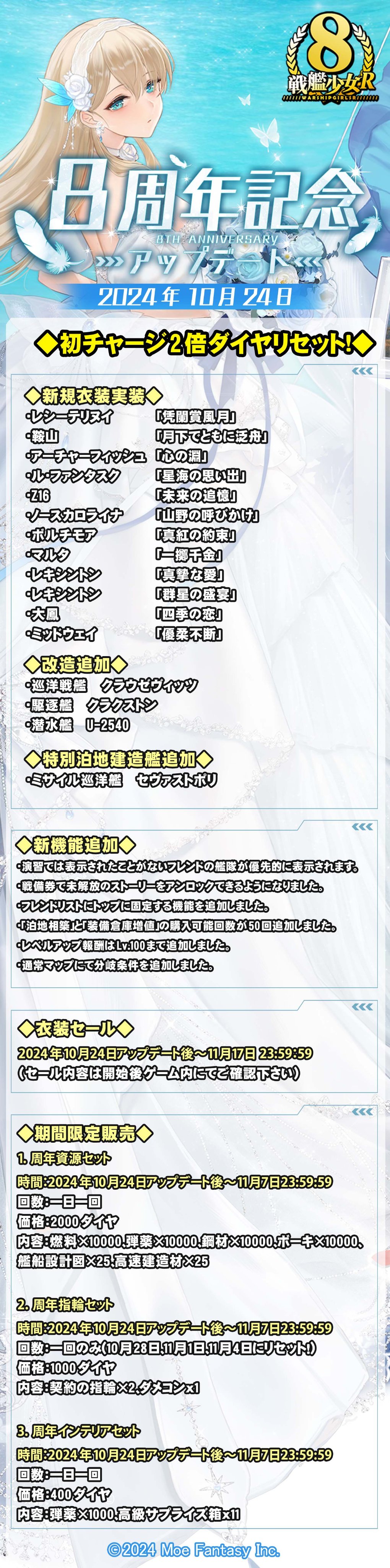 戦艦少女　エロ 