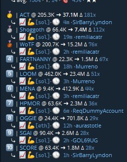 onchainhaven tweet media