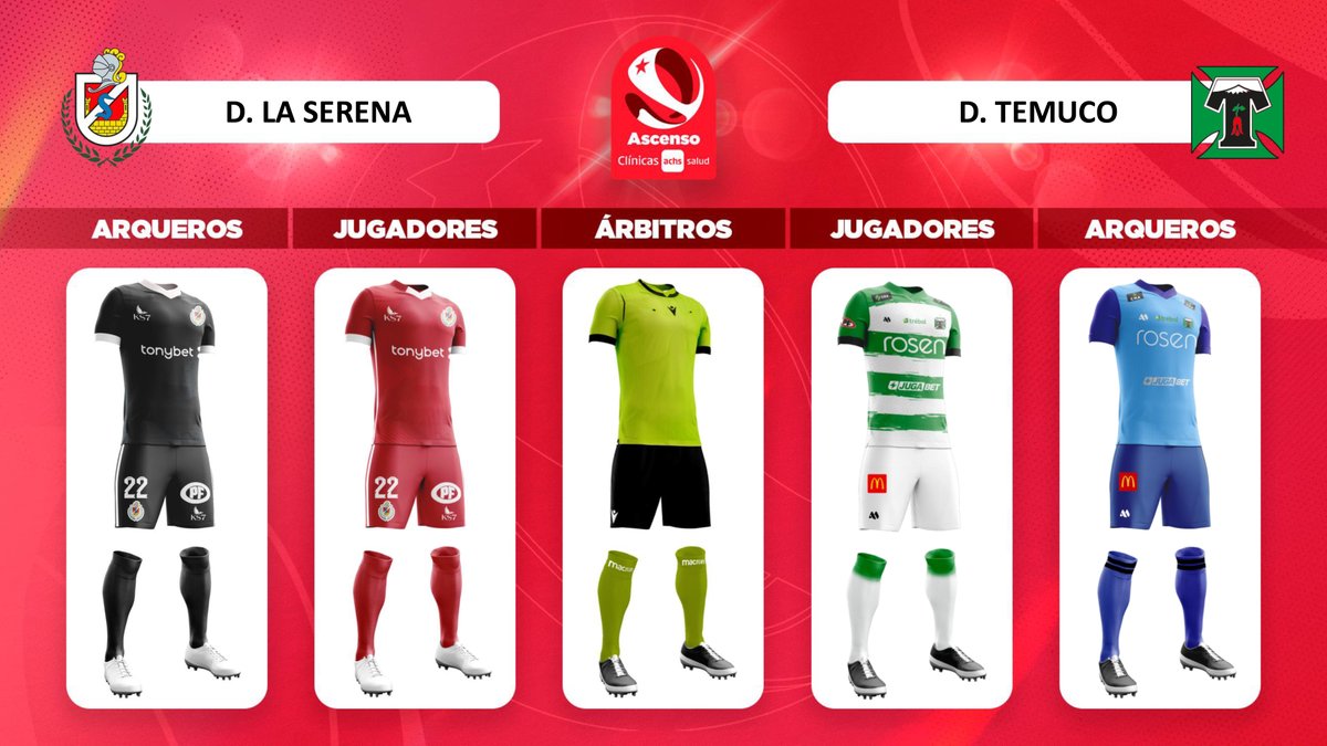 CampeonatoCL's tweet image. 👕🩳🧦Este es el #DressCode de la #Fecha30 del #AscensoClínicasAchsSalud🏆

Parte 1️⃣

📌 @DepRecoletaSADP   🆚 @Rangersdetalca_ 

📌 @ClubMagallanes   🆚  @sanluis_qta 

📌 @AC_Barnechea  🆚  @CDLimache 

📌 @CDLS_OFICIAL  🆚 @Temucooficial