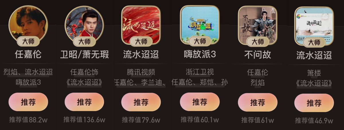 sweetestallen's tweet photo. Current rank Oct 19, 2024
• #RenJialun - Top 28 - 882K+
• WeiZhao/ XiaoWuxia - Top 6 - 1.36M+
• #LoveOfNirvana - Top 6 - 796K+
• #HaveFun3 - Top 7 - 601K+
• 不问故 #BurningFlames - Top 9 - 610K+
• #流水迢迢 - Top 4 - 469K+
#AllenRen #任嘉伦 https://t.co/obiXwaOOxE