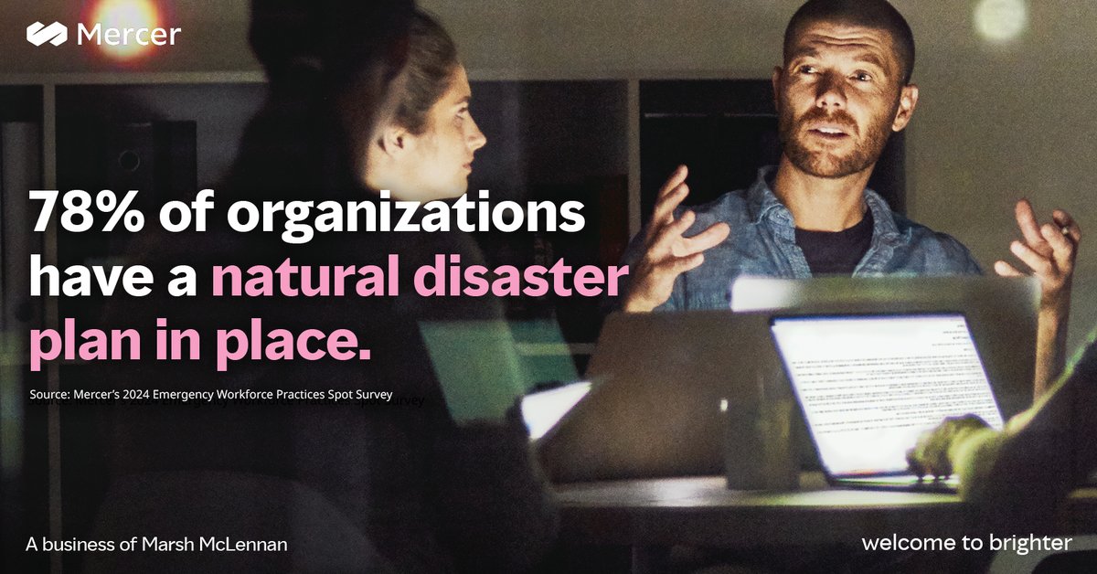 What kind of #crisis plans are in place in your organization? Explore our survey findings to learn about the additional preparation needed to mitigate the impact on your workforce in the future. bit.ly/3MCD5Zt #HR #EmployeeExperience