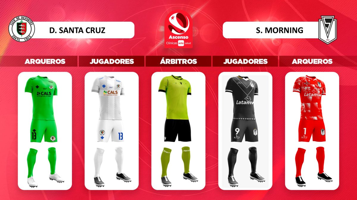 CampeonatoCL's tweet image. 👕🩳El #DressCode de la #Fecha30 del #AscensoClínicasAchsSalud🏆

Parte 2⃣

📌 @DeporSantaCruz  🆚 @Stgo_Morning 

📌 @swanderers  🆚 @FutbolUdeC 

📌 @SM_AricaOficial  🆚 @USanFelipeSADP 

📌 @curicounidocdp  🆚 @ClubAntofagasta