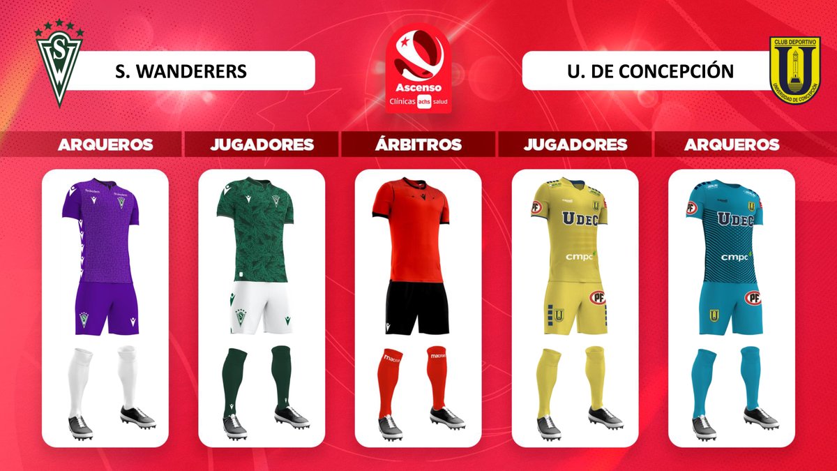 CampeonatoCL's tweet image. 👕🩳El #DressCode de la #Fecha30 del #AscensoClínicasAchsSalud🏆

Parte 2⃣

📌 @DeporSantaCruz  🆚 @Stgo_Morning 

📌 @swanderers  🆚 @FutbolUdeC 

📌 @SM_AricaOficial  🆚 @USanFelipeSADP 

📌 @curicounidocdp  🆚 @ClubAntofagasta