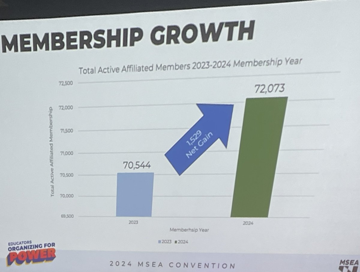 Karl Kidd (@karlkidd22) 🩷💜💙 tweet media