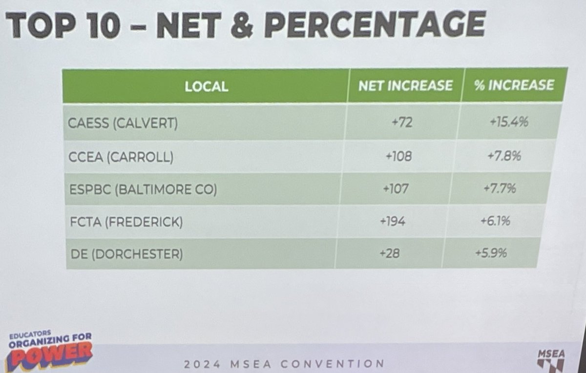 Karl Kidd (@karlkidd22) 🩷💜💙 tweet media