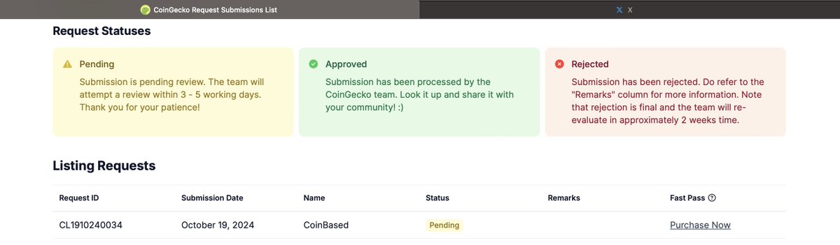 BASE_CoinBased's tweet image. gm fam
Waiting for you guys @coingecko 💙

#coinbased $BASE