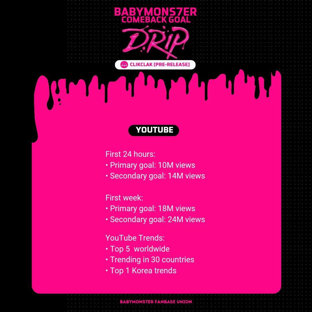 BABYMONS7ER UNION tweet media