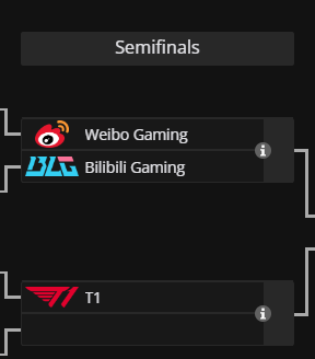 G2League's tweet image. imagine playing this &amp;amp; LCK Champs in your Swiss run that'd be so unlucky haha