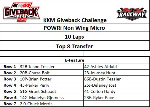 A through E-Main Lineups ⬇️