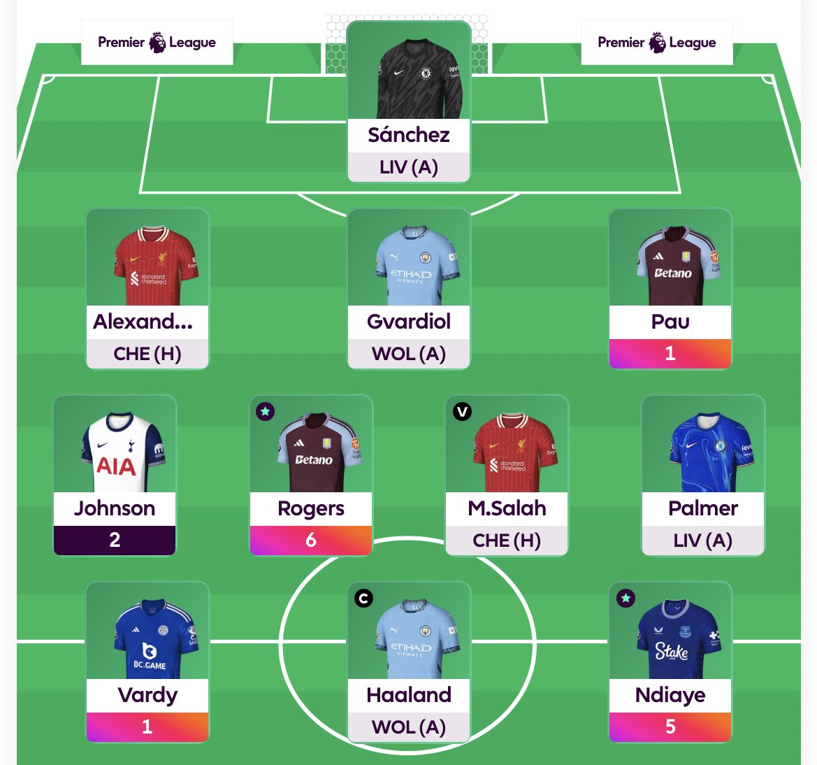 FPL Daddy tweet media