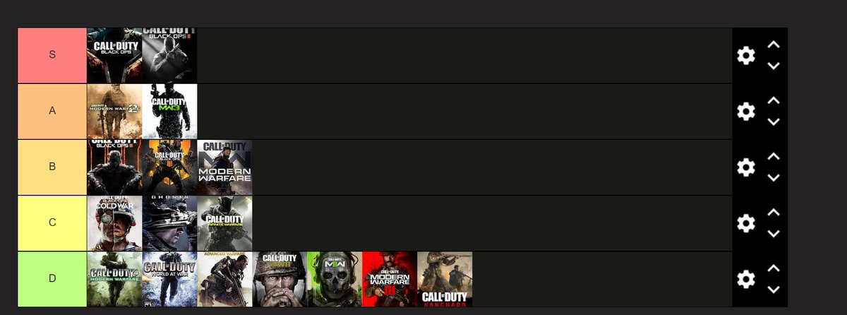 ReapersAsylum's tweet photo. Im sorry @CallofDuty it is what it is here based on MP fun yes black ops 6 has low rating but just based on the beta https://t.co/LII1jxAYzQ