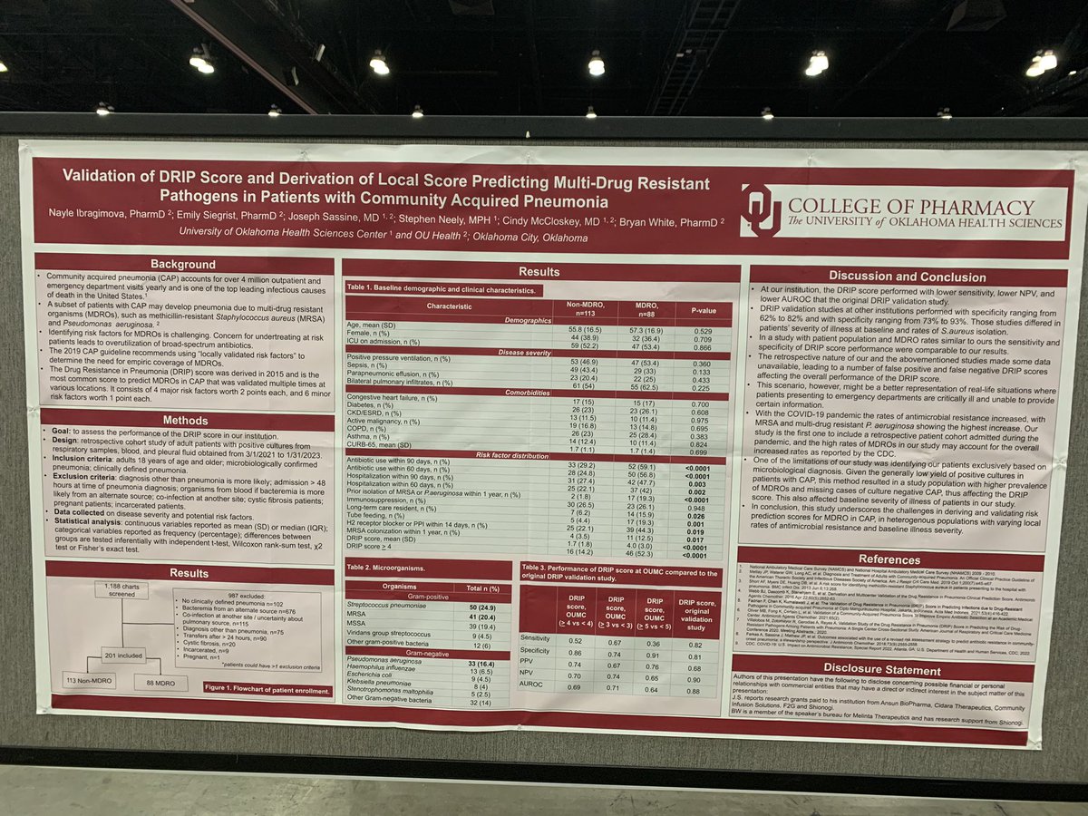 Another poster by the OU ID pharmacy group, <a href="/IbragimovaNayle/">Nayle Ibragimova</a>’s evaluation of the DRIP score for MDR community onset pneumonia at our institution <a href="/Emily_Siegrist/">Emily Siegrist</a> <a href="/bryan_p_white/">Bryan White</a> <a href="/OURxResidency/">OU College of Pharmacy Residency Programs</a> <a href="/SIDPharm/">SIDP</a> <a href="/OUHealth/">OU Health</a> <a href="/IDWeekmtg/">IDWeek</a> #IDWeek2024