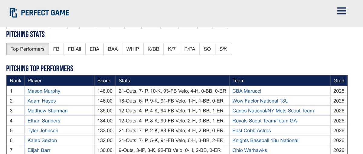 Have a day, big fella! 🔥🔥