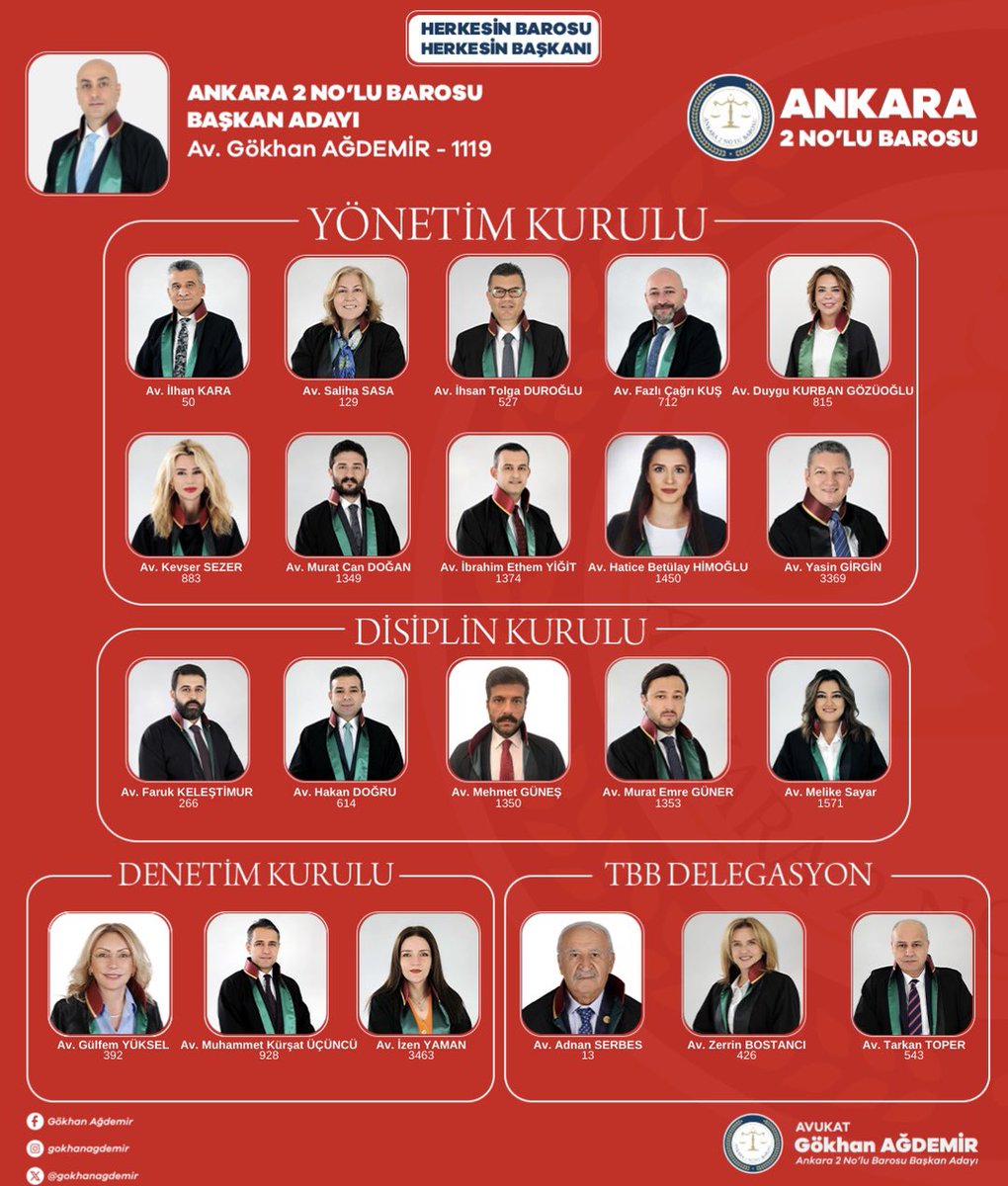 Gökhan Balcı 🇹🇷 (@gokhanbalciank) on Twitter photo Yarın gerçekleştirilecek olan Ankara 2 Nolu Baro seçiminde başkan adayımız Sayın Av. <a href="/gokhanagdemir/">Av.Gökhan Ağdemir</a> beyefendiye başarılar dilerim. 🇹🇷 Yarın gerçekleştirilecek olan Ankara 2 Nolu Baro seçiminde başkan adayımız Sayın Av. <a href="/gokhanagdemir/">Av.Gökhan Ağdemir</a> beyefendiye başarılar dilerim. 🇹🇷