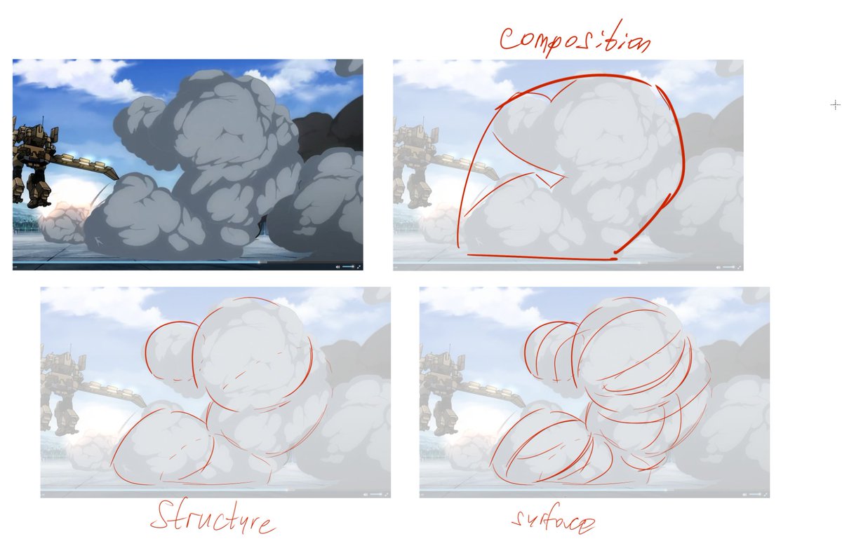 I've had a couple people asking me about studies and simplifying so here's how I usually think about it. Composition comes first as it sets up direction/energy/flow. Then I build a solid structure of varied volumes. Then think how to support it through detail