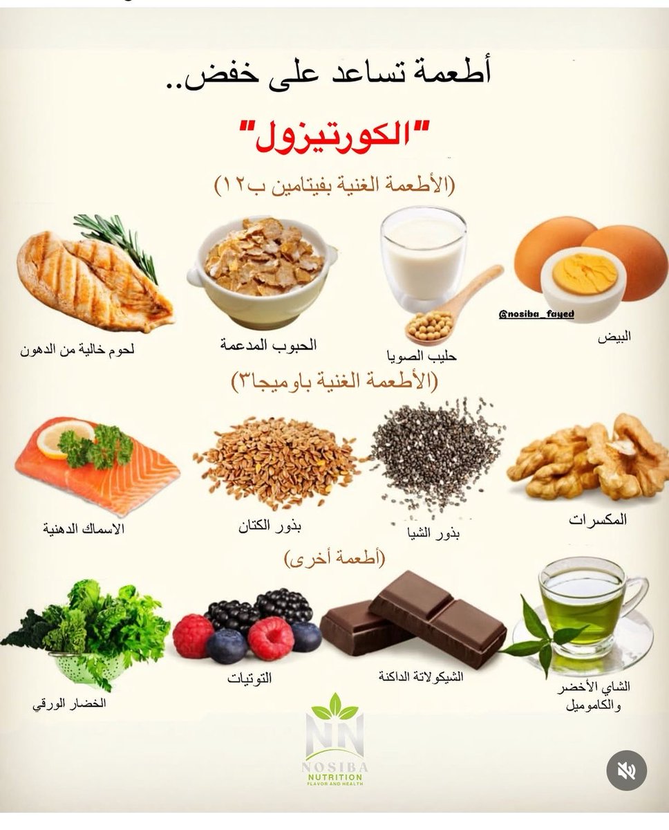 صحتك أولاً (@see8it) on Twitter photo 