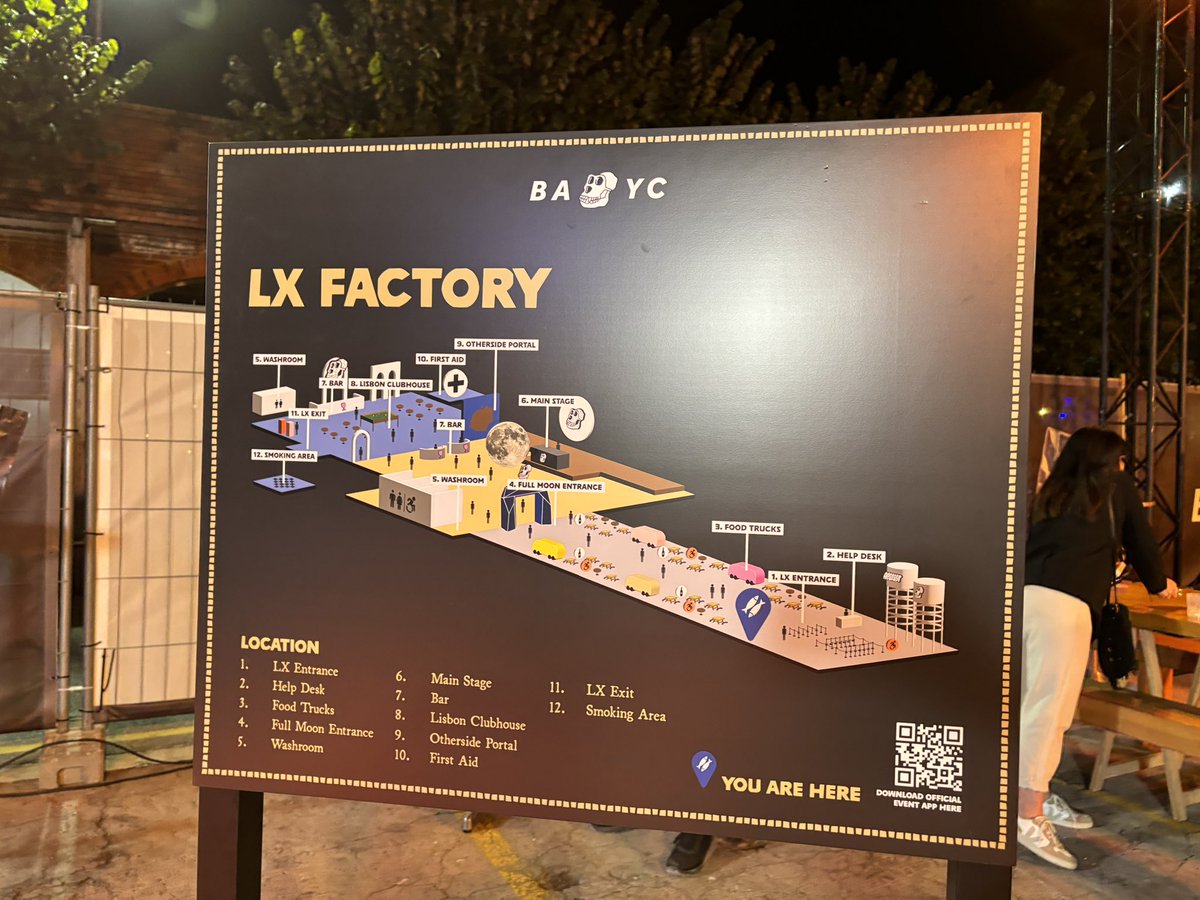 harry_forj's tweet photo. Exploring the legendary LX Factory at ApeFest.
Time to hit all the spots on the map! 🦍📍
#ApeFest2024 #LXFactory #BAYC” https://t.co/izqrva0w8u
