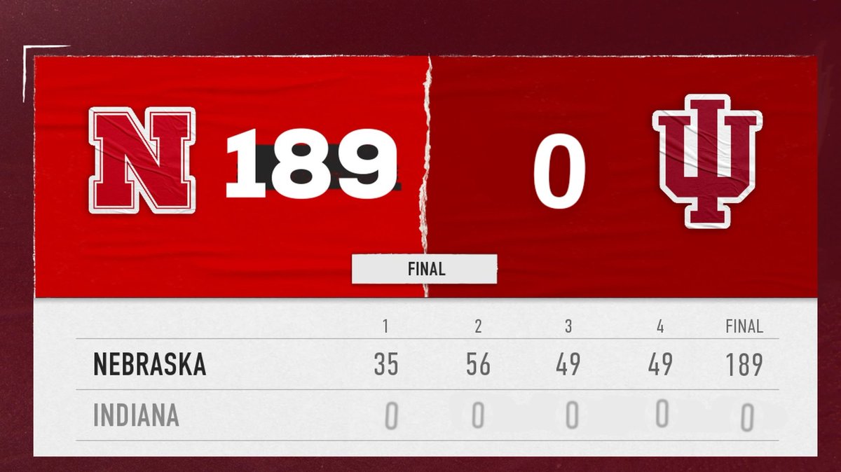 Avid (AHE) tweet media